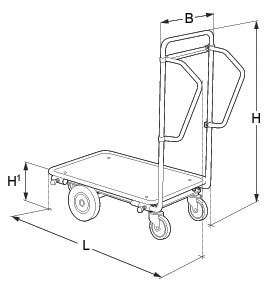 Ergobjörn vagnar Ergobjörn vagnar